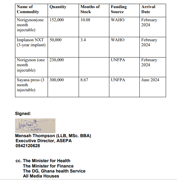 Capture asepa Channel1 News ASEPA issues 48-hour ultimatum to MoH to clear family planning medications stuck at Tema Port