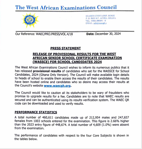 WAEC 3 Channel1 News WAEC withholds results of 781 WASSCE candidates; 4,108 subject results cancelled